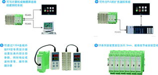 计算机系统服务中的导轨安装、开关量输入与继电器输出模块集成应用